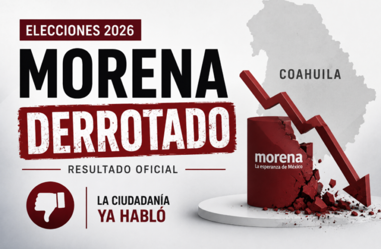 Resistencia institucional en Coahuila: El PRI sepulta las ambiciones totalitarias de Morena